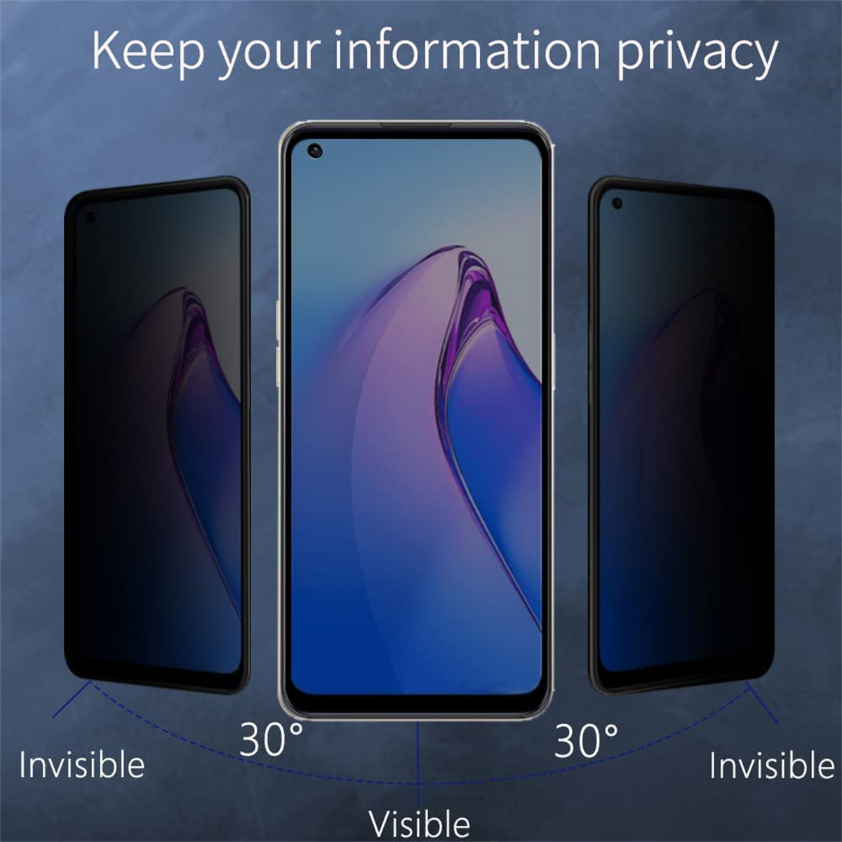 Antyszpiegowska osłona ekranu  – Anti Spy Privacy Glass Case recenzja i cena